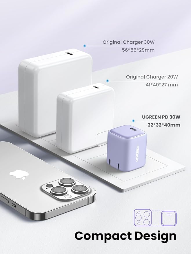 UGREEN 30W USB-C Charger Bundle White + Light Purple Fast Charger Combo Compatible with iPhone 16/15/14/13 Galaxy S25/S24 iPad MacBook Air Pixel