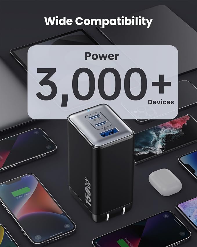 150W USB C Charger BlockGaN III Compact Foldable Wall Charger 3 Port Fast Charging StationPD QC PPS Portable USB C Hub 100W Laptop Adapter for MacBook Pro/AiriPadiPhone 17/ProGalaxy S24Dell etc