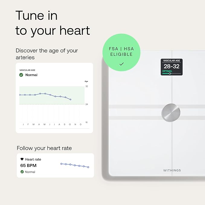 WITHINGS Body Comp WLAN Smart Scales with Full Body Analysis Including Fat Content, Muscle Mass, Bone Density, Visceral Fat, Digital Personal Scales/Body Fat Scales with Bluetooth