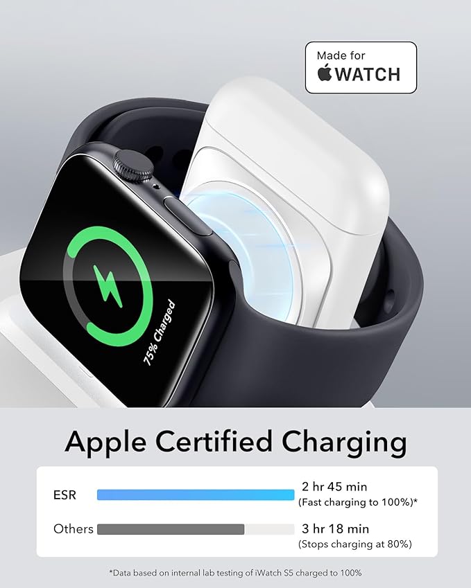 ESR 3 in 1 Charger for Magsafe, Travel Charger Stand for Magsafe, Made for Apple Watch Certified, Foldable Charging Station Compatible with iPhone 17/16/15/14/13/12, AirPods Pro, White
