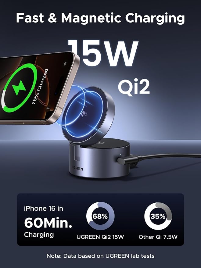 UGREEN Qi2 15W 3-in-1 MagSafe-Compatible Foldable Wireless Charging Station | Compact &amp Adjustable DesignCharging Stand for iPhone 17-12 series Apple Watch and AirPods Include 45W Charger