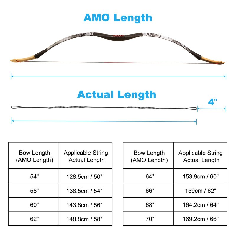 PATIKIL Bow String Replacement with 4 Nock Points for AMO 68", 14 Strands Traditional Long Bow Recurve Bowstring, Black