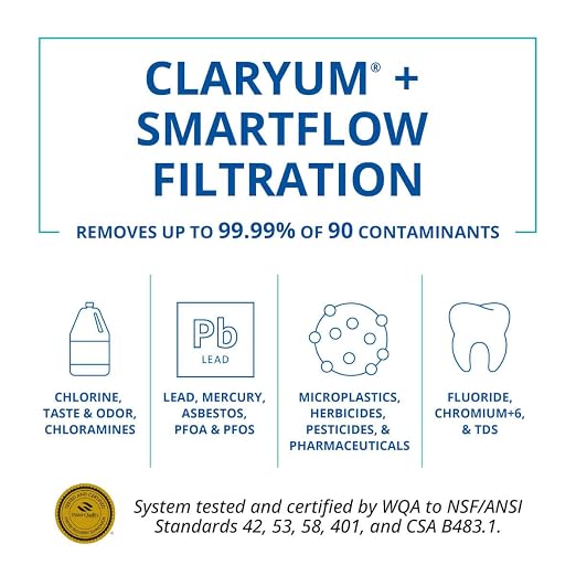 Aquasana SmartFlow® Reverse Osmosis Water Filter | RO Under Sink System | WQA