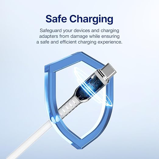 Haribo USB C to USB A Cable (2 Pack 4.9ft) Fast Charging Soft Silicone USB 2.0 Gummy Bear Style Charging Cords for iPhone 15/16 Samsung Galaxy Pixel iPad Motorola