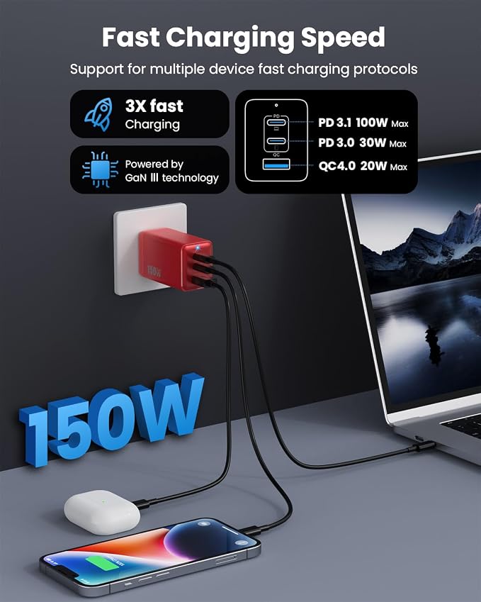 150W USB C Charger BlockGaN III Compact Foldable Wall Charger 3 Port Fast Charging StationPD QC PPS Portable USB C Hub 100W Laptop Adapter for MacBook Pro/AiriPadiPhone 17/ProGalaxy S24Dell etc