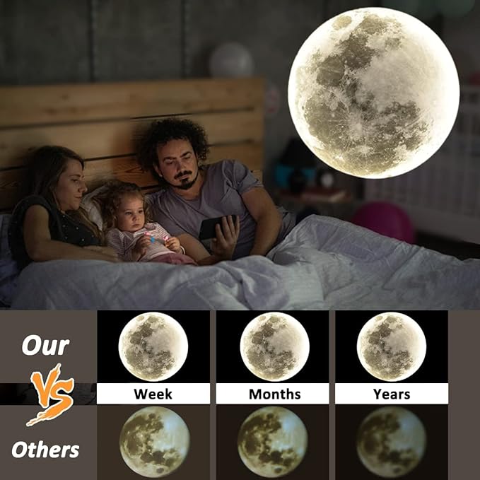 BODLYL Non-Fade Moon Projector Night Light, USB Powered Moon Lamp Romantic Atmosphere Night Light Projector for Bedroomr, Gift for Kids Moon Lover Couples Selfie Wall Ceiling Decor with 3 Colors