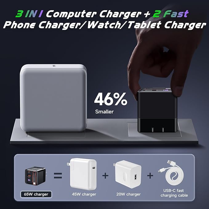 65W Retractable Wall Charger USB C Charger Block Built-in Type C Cable | Dual Port PD PPS Fast Charging GaN Power Adapter Travel Charger for MacBookLenovo IdeaPadiPhone 16 Pro MaxGalaxy S24