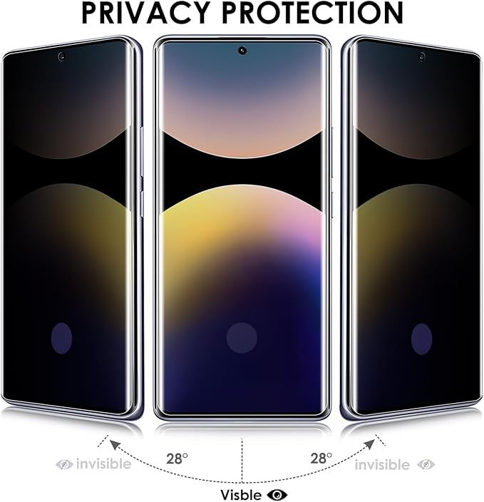 Privacy Screen Protector for Xiaomi Redmi Note 14 Pro / 13 Pro+ 5G 3 Pack Tempered Glass LOCA UV Set Anti-Spy 9H Scratch Resistant Sensitive Touch Fingerprint-ID Support