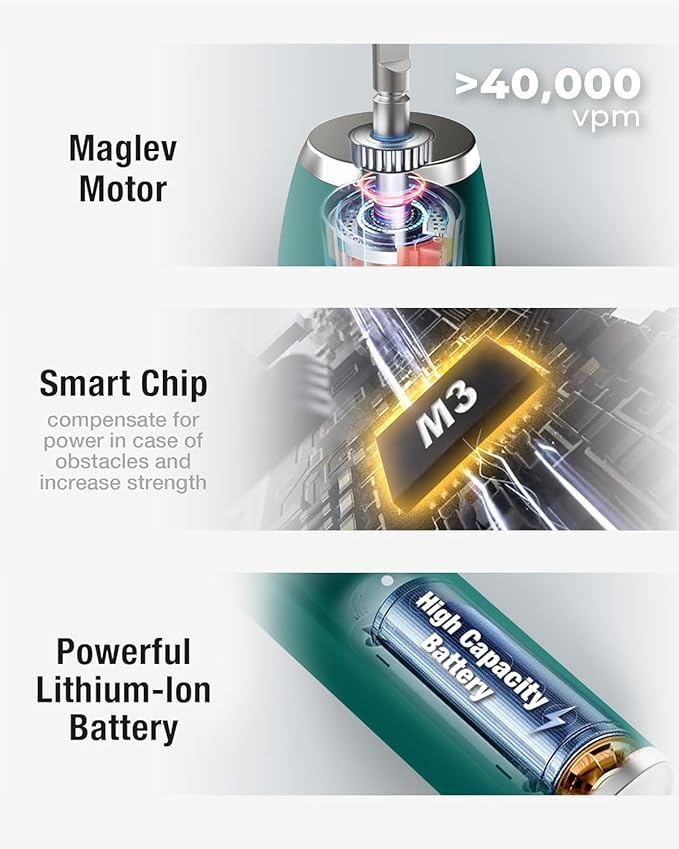 7AM2M Ultrasonic Electric Toothbrush with 6 Brush Heads for Adults&Kids, One Charge for 120 Days, Type-C Charge, 5 Modes, 40000VPM Powered Toothbrush, 2 Minutes Built in Smart Timer (Peacock Green)