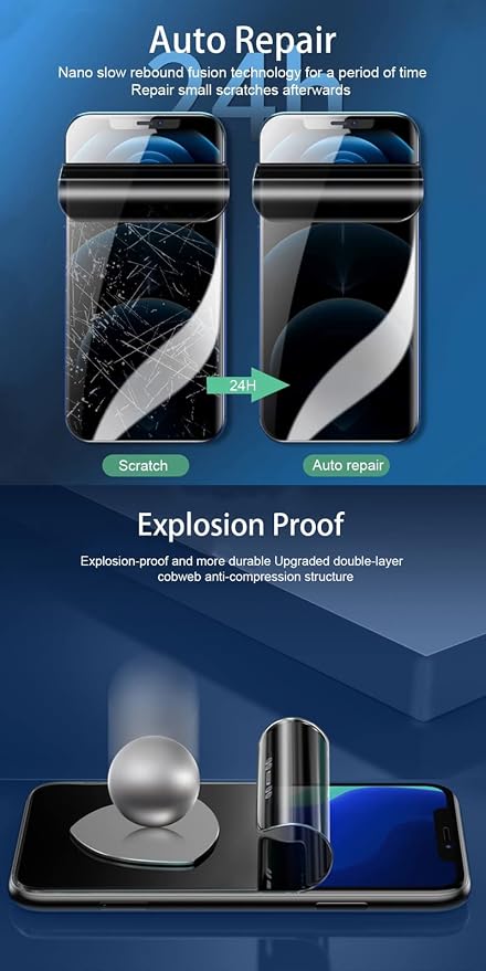 2pcs Flexible Privacy Hydrogel Film for iPhone 16 Pro 5G 6.3 2024 Anti-Spy Anti-Peeping TPU Screen Protector Touch Sensitive Explosion-Proof Not Tempered Glass