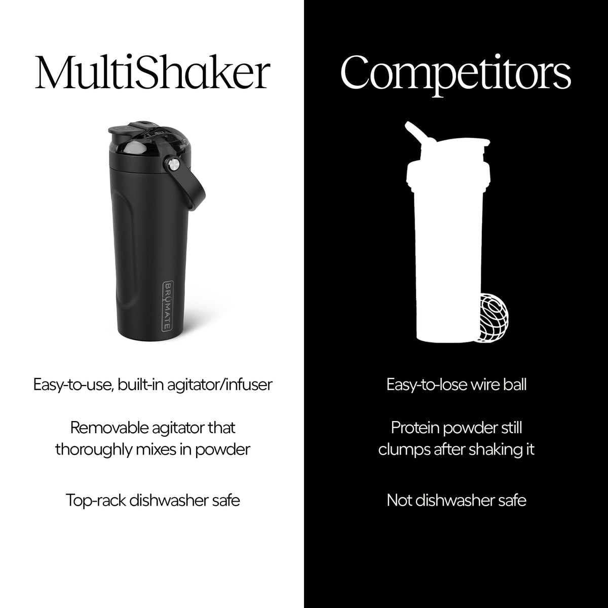 BrüMate MultiShaker Blender Shaker Bottle | 100% Leakproof Insulated Stainless Steel | Pre Workout and Protein Shaker Bottle for the Gym | 25oz (Lilac Dusk)