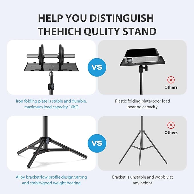 LEORFI Projector Stand Tripod, Laptop Tripod Stand, Foldable Portable Projector Floor Mount, Height Adjustable from 17.7" to 45.2", with Folding Plate, Capacity 22lb, for Outdoor Movies, Home, Office