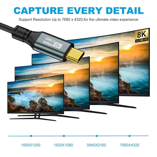 chenyang USB C to C Coiled Cable USB 3.2 Type C 90 Degree UP Angled 20Gbps PD 100W 8K@60Hz Data Fast Charging Cable 6ft