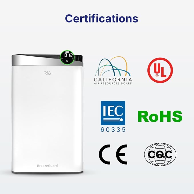 RIA Smart Air Purifier BreezeGuard 2-in-1