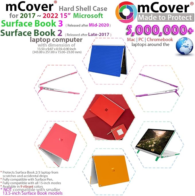 mCover Case Compatible for 2017~2022 15 Microsoft Surface Book 2/3 with Detachable Tablet Display ONLY (NOT Fitting Cheaper Surface Laptop Models) - Aqua
