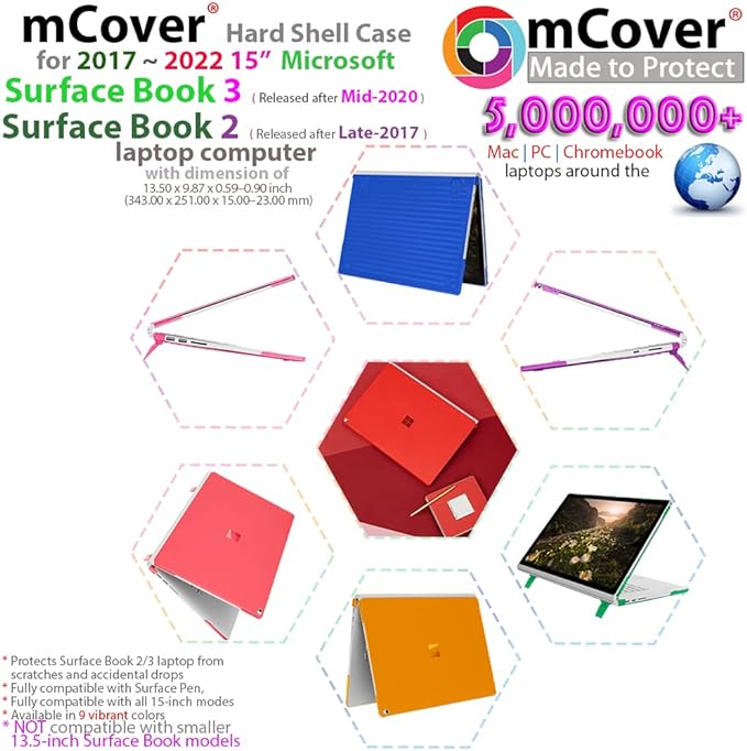 mCover Case Compatible for 2017~2022 15 Microsoft Surface Book 2/3 with Detachable Tablet Display ONLY (NOT Fitting Cheaper Surface Laptop Models) - Aqua