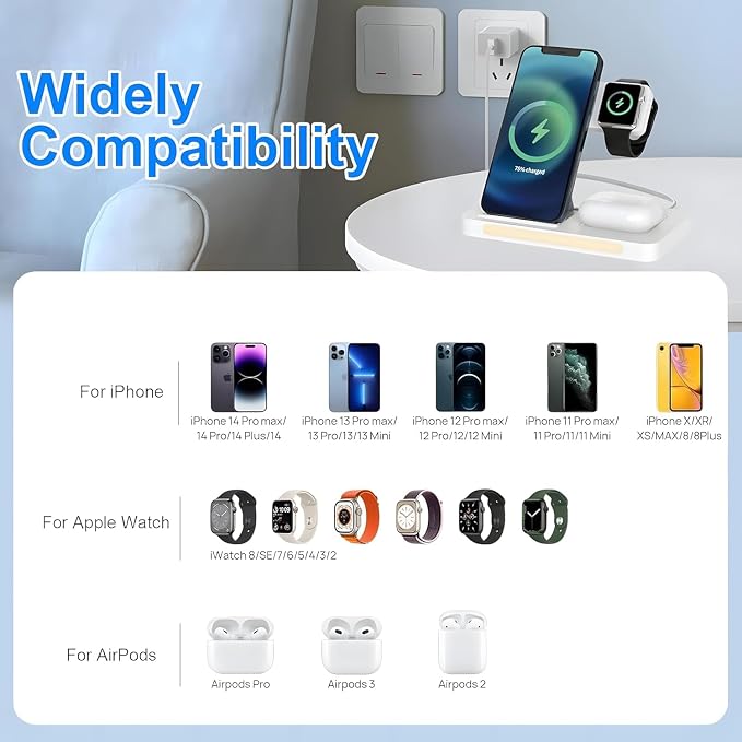 3-in-1 Wireless Charging Station with a Foldable Charging Base Compatible with Multiple Devices Featuring a 15W Fast-Charging Adapter Suitable for iPhone Apple Watch(Black)