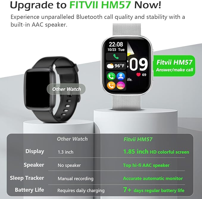 FITVII Health & Fitness Tracker (Answer/Make Calls), Smart Watch with 24/7 Heart Rate and Blood Pressure, Sleep Tracking, Blood Oxygen Monitor, 120+ Sport Modes Activity Tracker for Women Men