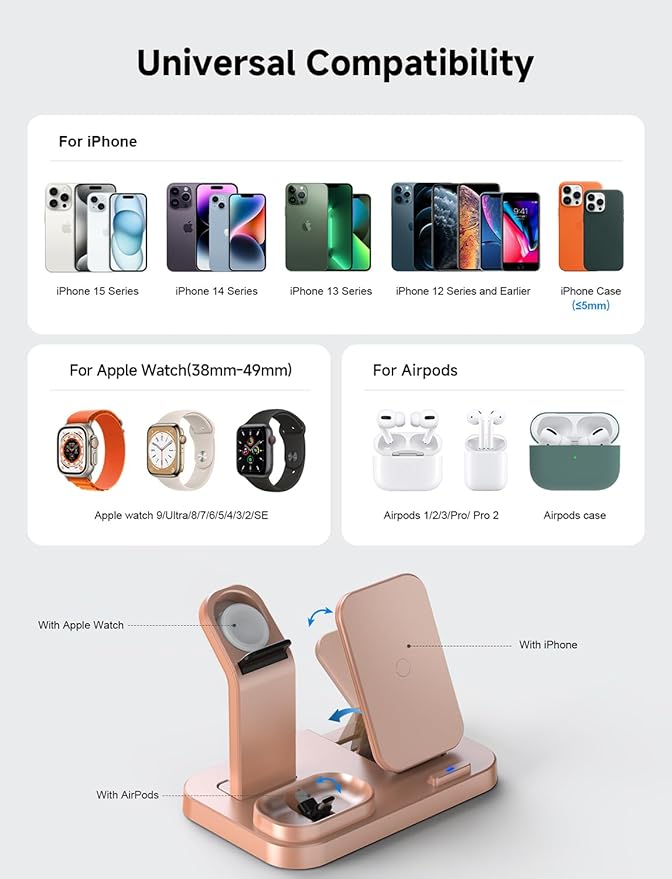 Wireless Charging Station 3 in 1 RJR Compatible with Apple Devices, Charging Dock for iWatch, Built-in Wireless Charger Stand for iPhone Series AirPods Gifts (with 18W Adapter) Rose Gold