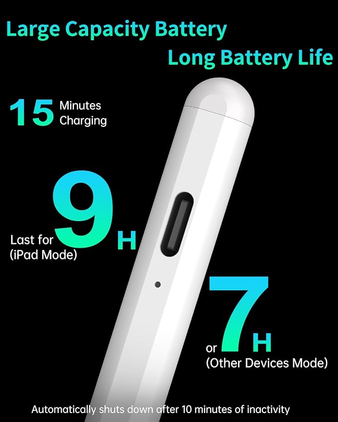 MEKO Universal Stylus Pen for Apple iPhone &amp Android &amp iPad 2X Fast Charge Active Stylus Pencil for All Touch Screen High Sensitivity Capacitive Stylus for Smartphone Apple Watch Tablet-Lihg
