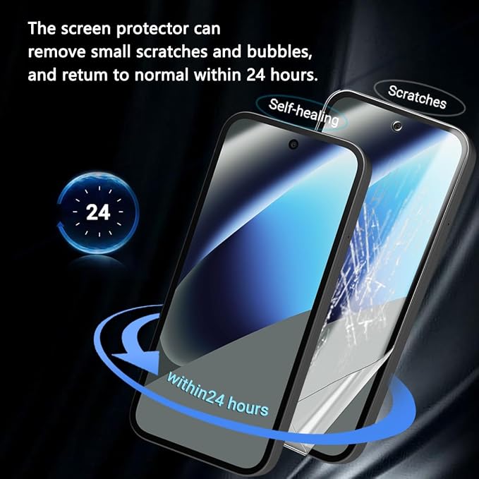 for iPhone 17 Pro Max Back Screen Protector Flexible Film Not Glass with Camera Lens Protector 2+2 Pack Self-Healing Anti Scratch HD Clear Soft TPU Protective Hydrogel Film