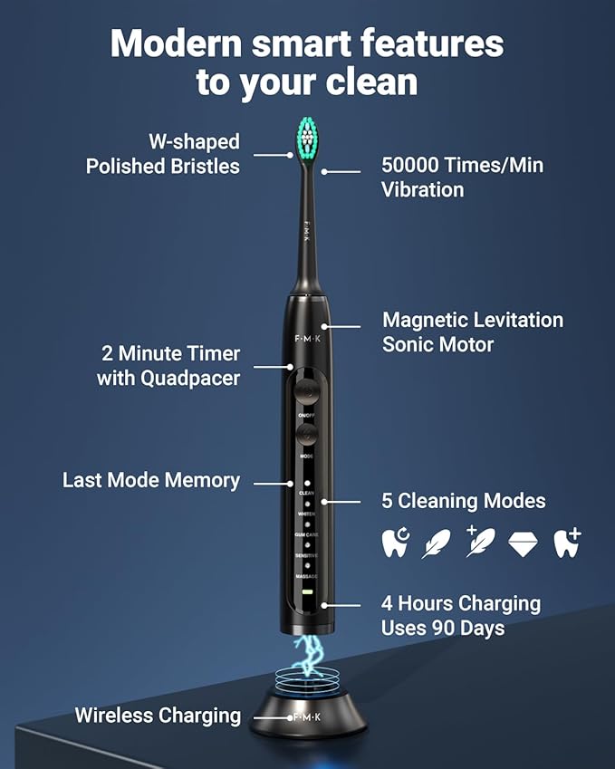 FUMEIKANG Water Flosser & Electric Toothbrush for Adults Oral Irrigator & Sonic Toothbrush 2-1 Oral Clean Kit (Black)