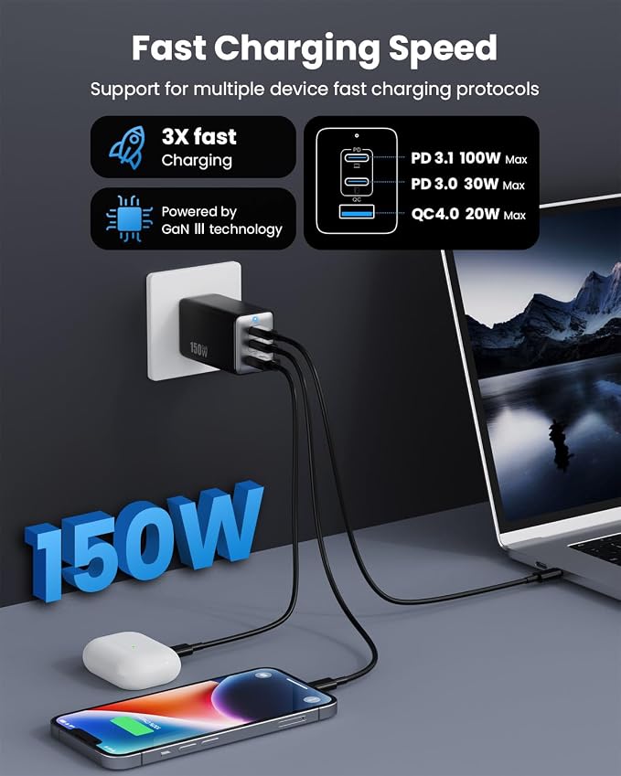150W USB C Charger BlockGaN III Compact Foldable Wall Charger 3 Port Fast Charging StationPD QC PPS Portable USB C Hub 100W Laptop Adapter for MacBook Pro/AiriPadiPhone 17/ProGalaxy S24Dell etc