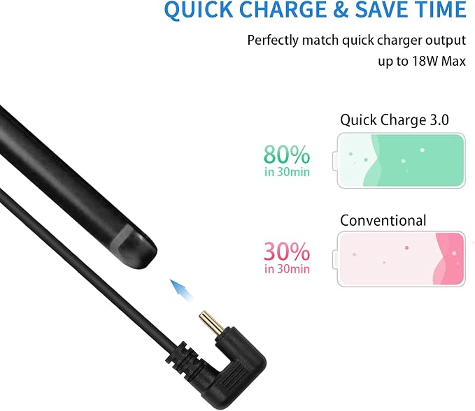Poyiccot USB Type C Extension Cable 6ft U Shape USB C 10Gbps 60W USB 3.1 Type C Male to Female Cable 180 Degree Type C Extender for Smartphone MacBook