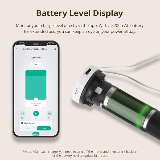 Blindsmart Rechargeable Tuya Zigbee Roller Blinds Motor for 38mm Tube, Motorized Window Shades Automatic Blinds Curtain Opener APP Control, Zigbee Hub Required (with 1-Channel Remote + Solar Pannel)