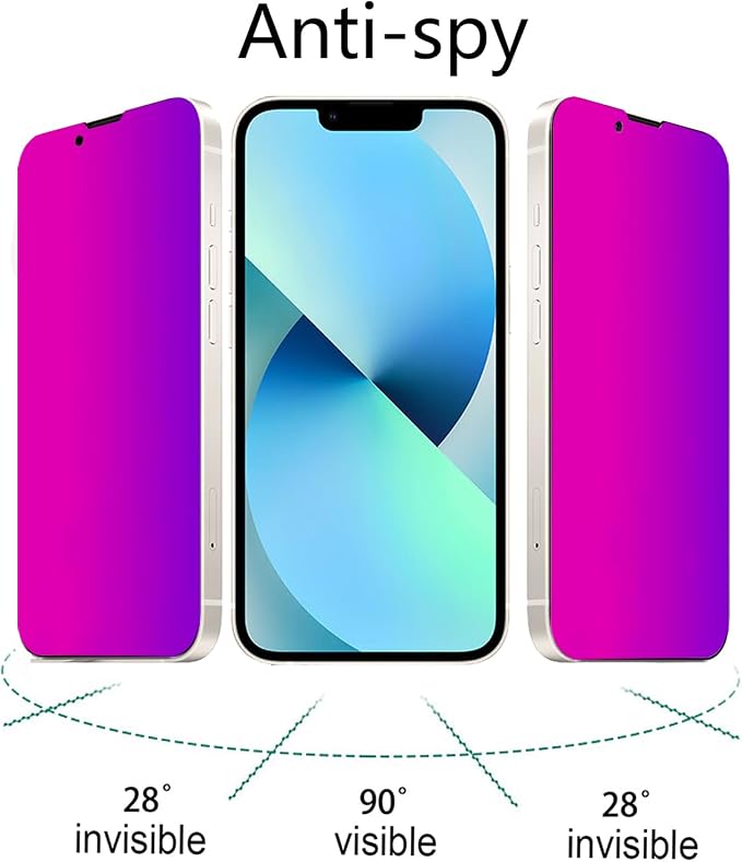 2 Pack Anti-Blue Privacy Tempered Glass for iPhone 11 / iPhone XR Anti-Spy Screen Protector Film Electroplated Gradient Colorful 6.1 inch