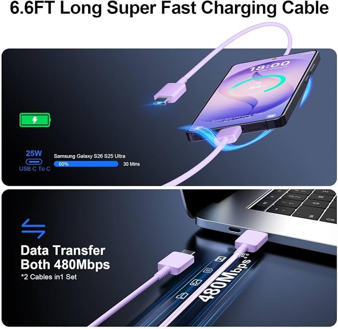 Super Fast Charger Type C 25W USB C Wall Charger Fast Charging for Samsung Galaxy S26 Ultra/S26/S26+/S25 Ultra/S25/24 Ultra/S24/S23 Ultra/S22 Ultra with 10FT Long Android Type C Charger Cable 2Pack