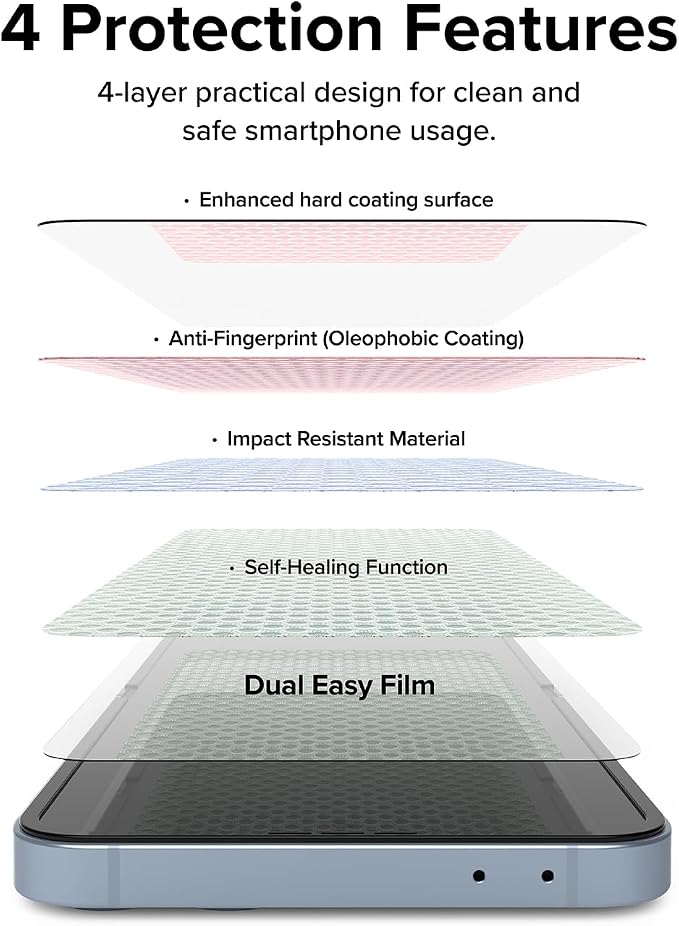 Ringke Dual Easy Film [4-Layer Protection] Compatible with Samsung Galaxy Z Flip 6 Screen Protector Self Healing Repair Coating Full Coverage Screen Protector with Installation Tool - 2 Pack