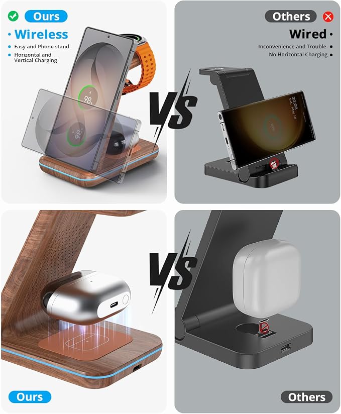 Wireless Charger for Samsung&ampAndroid: JoyGeek 3 in 1 Charging Station for S26/S25/S24/S23/S22/S21/S20/Note20/Z Fold&ampFlip Galaxy Watch8/7/6/5/4/3/Active2/1 Buds 3 Pro