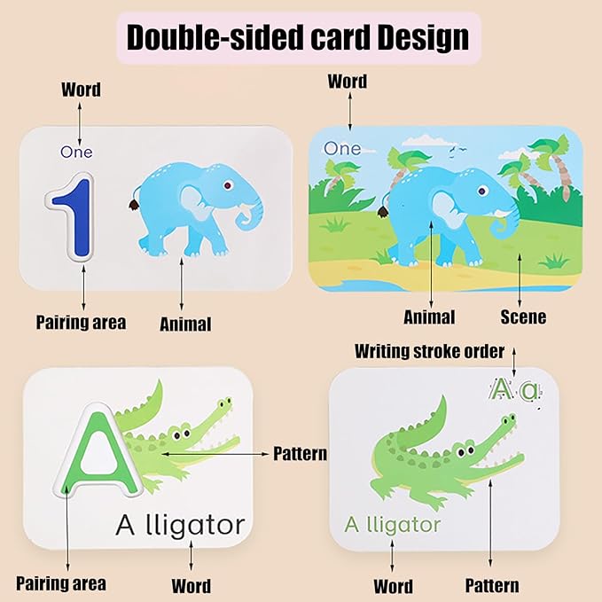 Alphabet Flash Cards, Numbers and Alphabets Flash Cards Set, Wooden Letters Number Blocks Sight Words Matching Game Toddler Preschool Learning Activities Toys for Preschool Kids Age 4 Year Over