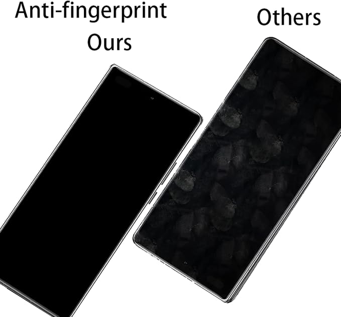 Anti-Spy Anti-Glare Screen Protector Suit for Samsung Galaxy Z Fold 4 5G 2022 Privacy Outer Inner Matte Soft Anti-Scratch Film Anti-Peeping