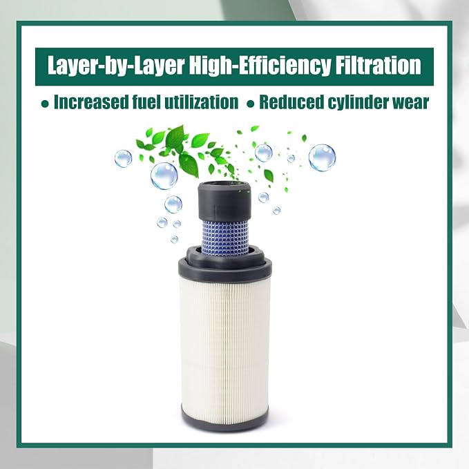 YUXIVCNE 2Pcs LVU34503 LVU34504 Primary & Secondary Air Filter Compatible
