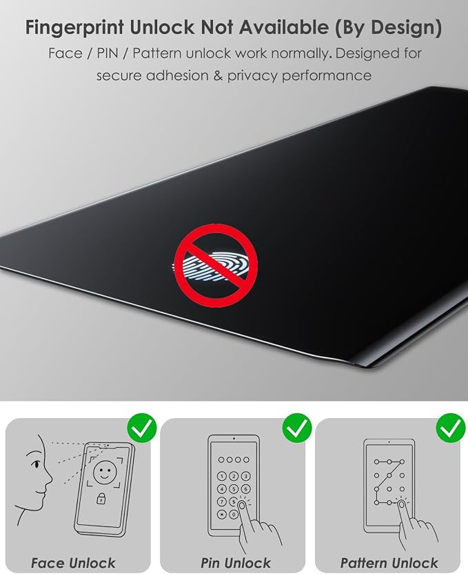 Galaxy S20 Ultra Privacy Screen Protector - 2 Pack UV LOCA Tempered Glass 28° Privacy Filter No Fingerprint Unlock (By Design) 9H