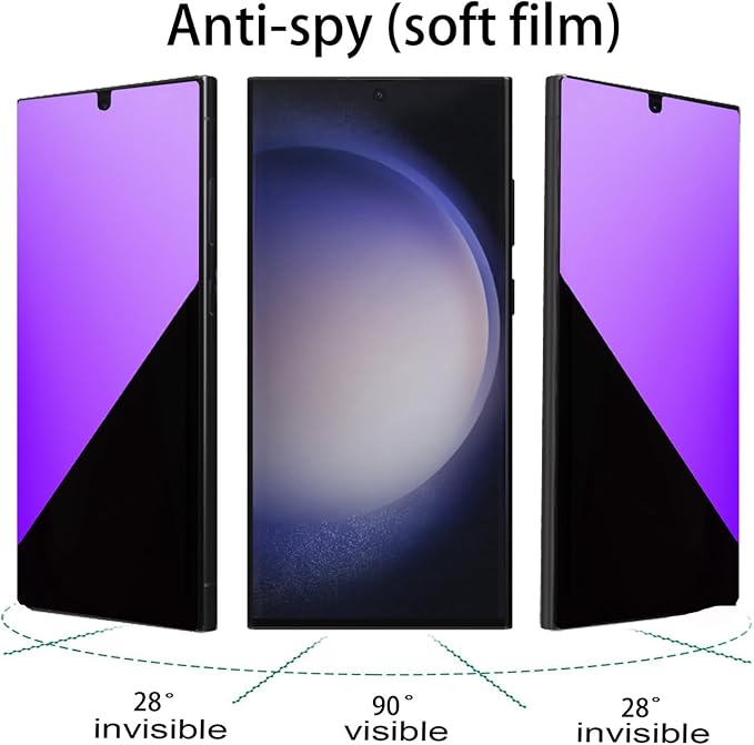 2 Pack Anti-Blue Privacy Screen Protector for Samsung Galaxy S25 edge / S26 Plus Anti-Spy Soft Gradient Film Support Finger Unlock 6.7 inch