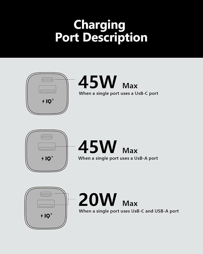 GT II 45W USB-C USB-A Charger Compact and Foldable Supports PPS Fast Charging with USB-C Cable Compatible Galaxy S25/S24/S23/Z FoldiPhone 16/15 SeriesiPad (45W 2Pack Black)