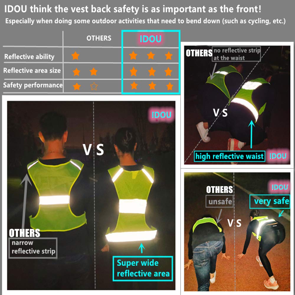 IDOU Reflective Running Safety Vest, High Visibility for Walking Cycling L