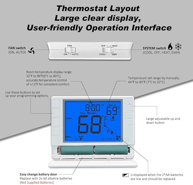 Thermostat for Home, Premium Heat Pump Room Temperature Controller, up to 2H/1C, Easy-to-Read Large Display，Blue Backlight