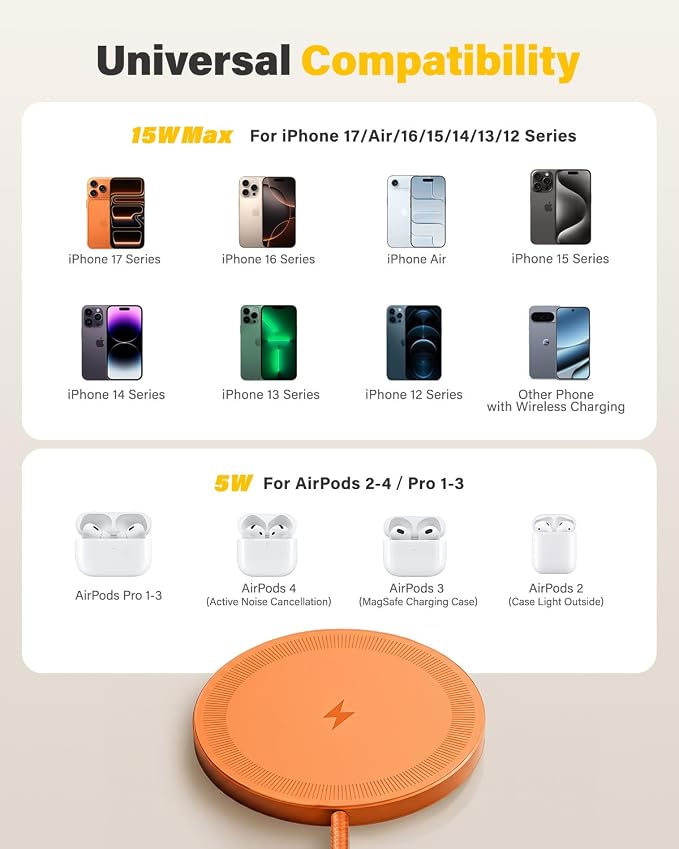 6FT Magnetic Wireless Charger Charging Pad - 15W Fast Mag-Safe Phone Charger for Apple iPhone 17 16 15 14 13 12 Series &amp AirPods 4 3 2 Pro Phone Charging Pad with Plug for Desk &amp Travel 1Pac