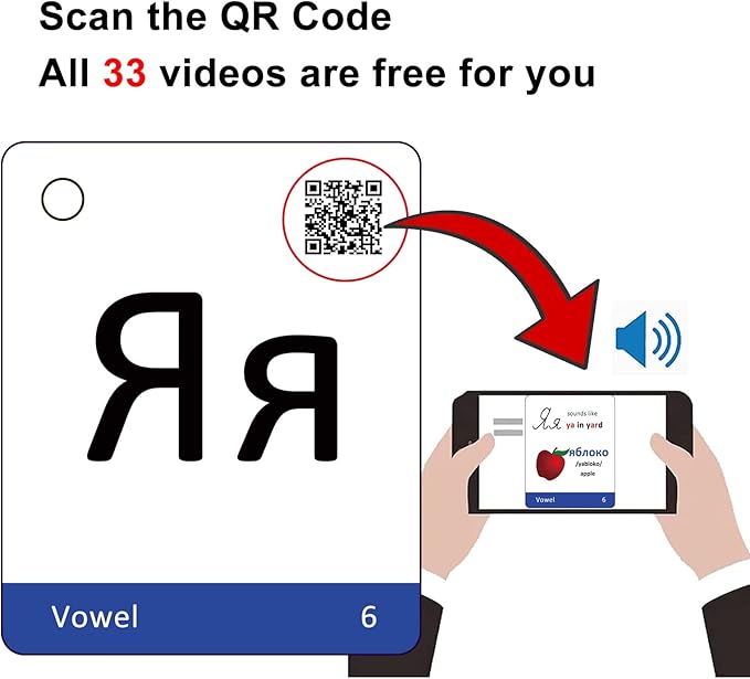 Russian Alphabet Learning Flash Cards | Educational Cyrillic Language Learning |Learning Videos & Pictures for Memory & Sight Words