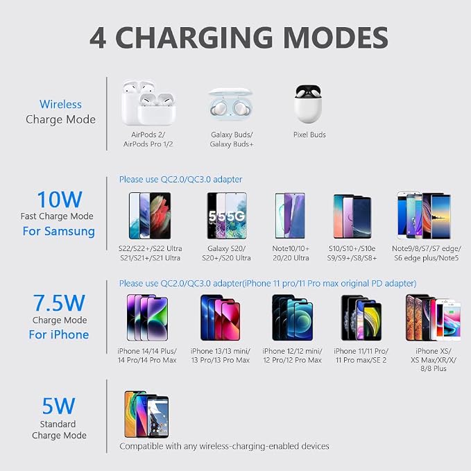 [2 Pack] Wireless Charging Pad Stand Bundle