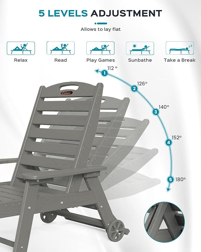Outdoor Chaise Lounge Chair Set of 2, Patio Lounge Chairs for Outside, HDPE Lounge Chairs with Wheels & Cup Holder, Poly Lounge Chair with 5 Position for Poolside, Deck, Grey