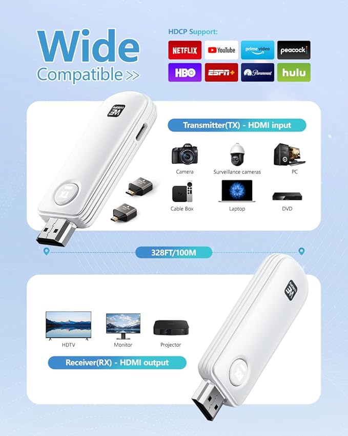 WELUSOPU Wireless HDMI Transmitter and Receiver, HDMI Wireless 4K Decode 1080P Output, 2.4G/5.8G, 328FT/100M, Plug &Play for Laptop Camera TV Box to TV Monitor Projector for Home Church Office - White