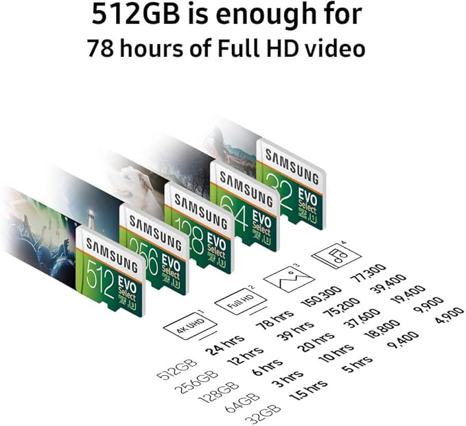 SAMSUNG (MB-ME128GA/AM) 128GB 100MB/s (U3) MicroSDXC EVO Select Memory Card with Full-Size Adapter
