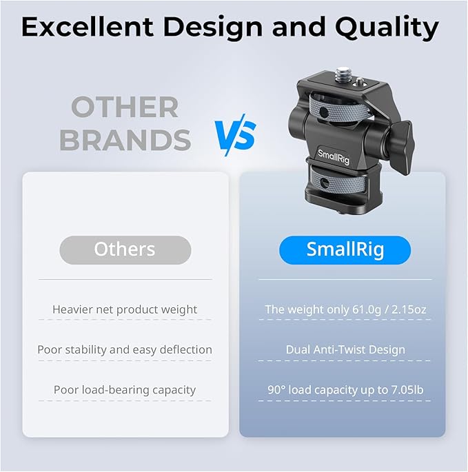 SmallRig Adjustable Camera Monitor Mount, 360° Swivel and 180° Tilt Monitor Holder, with 1/4"- 20 Screws, Bouncy Locating Pins, Anti-Twist Design, for Ninja V and V+ Monitors
