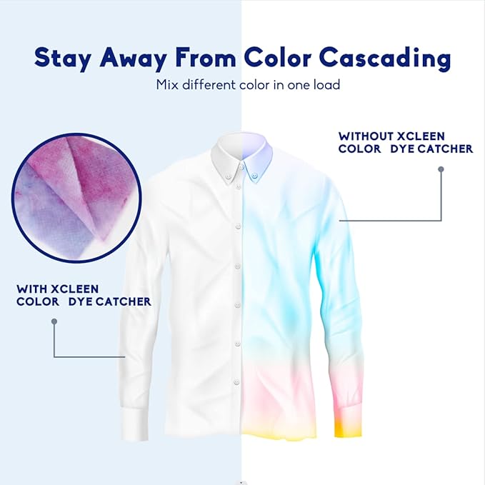 Color Absorber Laundry Sheets 80 Count, Dye Catcher to Prevent Clothes from Smearing, Fragrance Free Color Trapping Sheets for Home School or Apartment