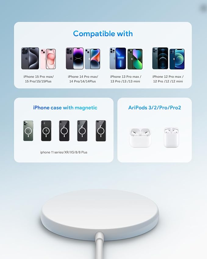 COKOEYE Magnetic Wireless Charger 2-Pack for iPhone Wireless Charger Pad Max Fast for Magsafe Phone Adapter for iPhone 16/16 Plus/16 Pro/16 Pro Max/15/15 Pro/15 Plus/ 14/13 Series/AirPods Pro 2